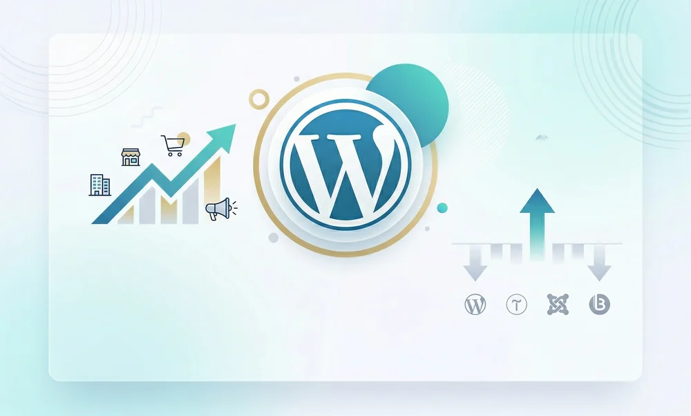 wordpress бизнес үшін