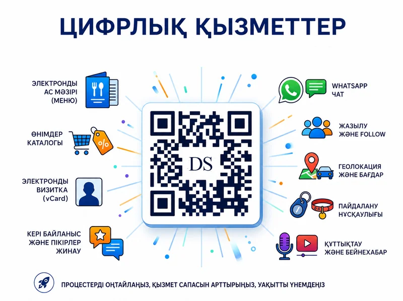 цифрлық қызмет