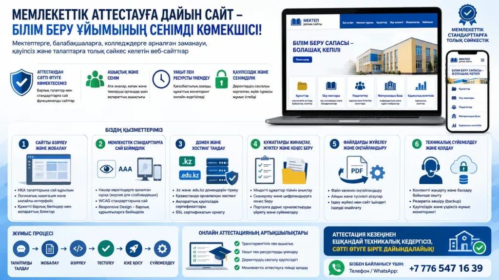 Мемлекеттік аттестауға қолдау көрсету